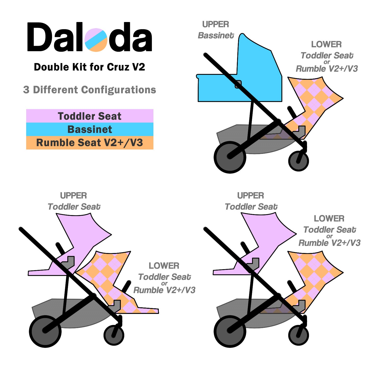 Double Kit for UPPAbaby® Cruz® V2 – Daloda